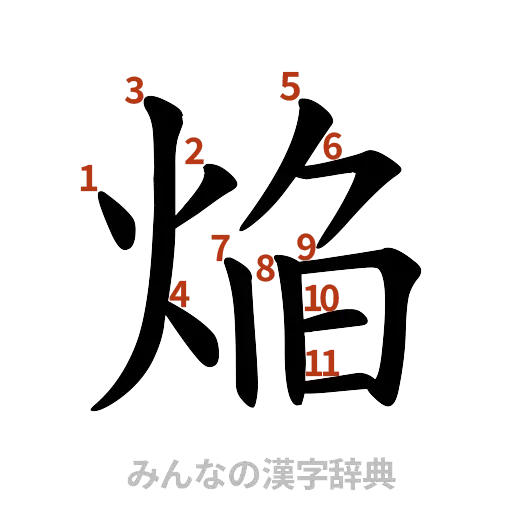漢字「焔」の書き順と画数
