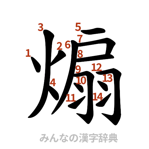 漢字「煽」の書き順と画数