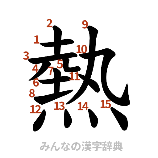 漢字「熱」の書き順と画数