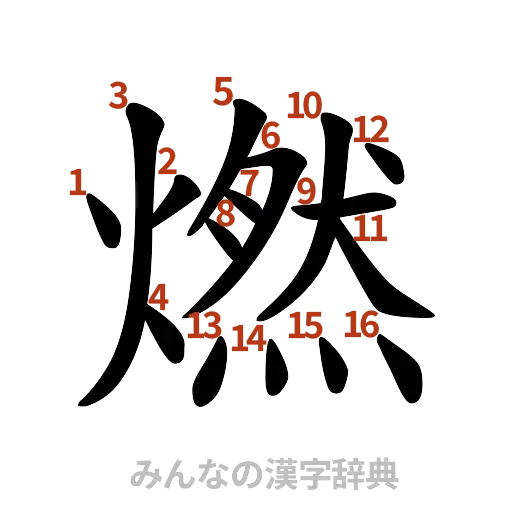漢字「燃」の書き順と画数