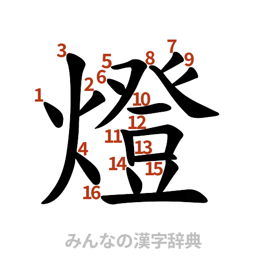 漢字「燈」の書き順と画数