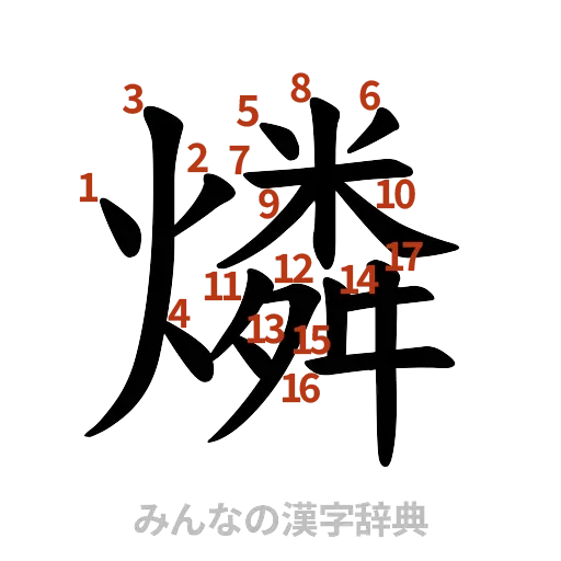 漢字「燐」の書き順と画数