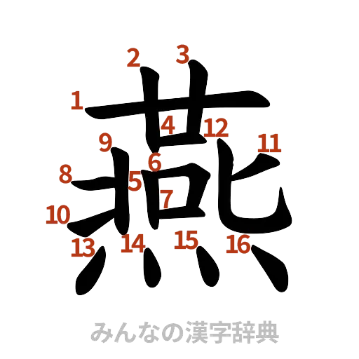 漢字「燕」の書き順と画数