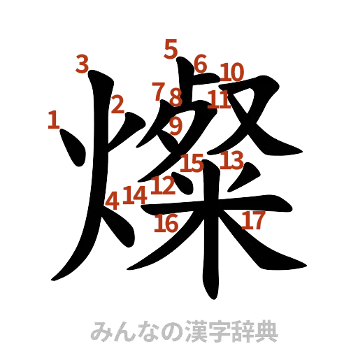 漢字「燦」の書き順と画数