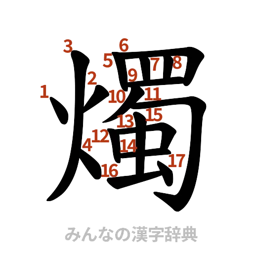 漢字「燭」の書き順と画数
