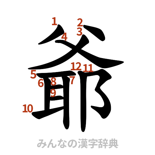 漢字「爺」の書き順と画数