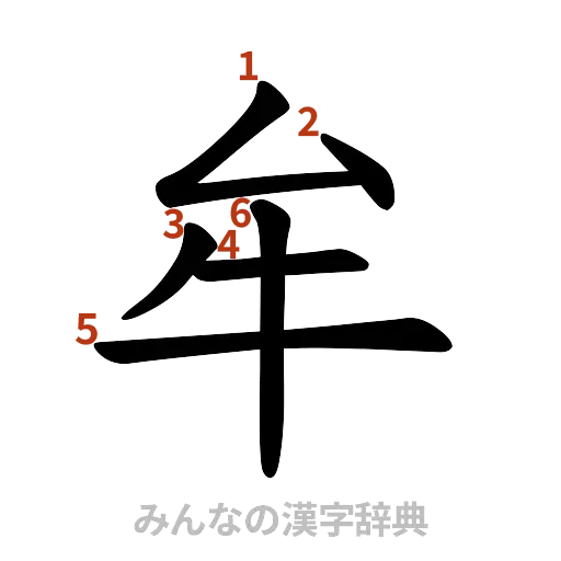 漢字「牟」の書き順と画数