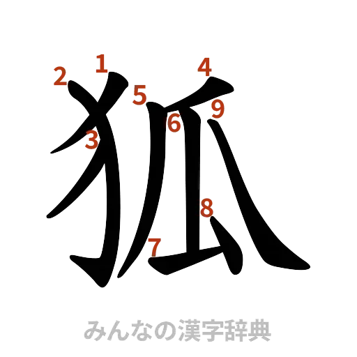 漢字「狐」の書き順と画数