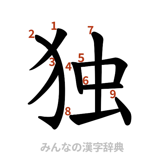 漢字「独」の書き順と画数