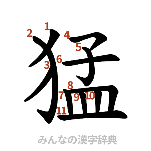 漢字「猛」の書き順と画数