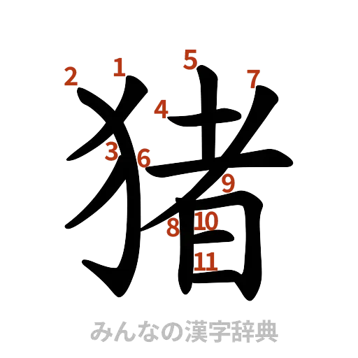 漢字「猪」の書き順と画数