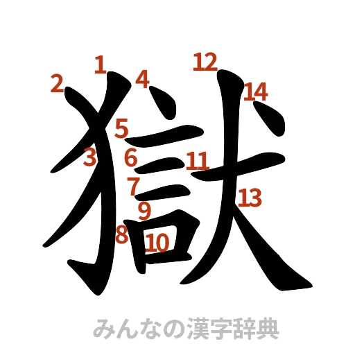 漢字「獄」の書き順と画数