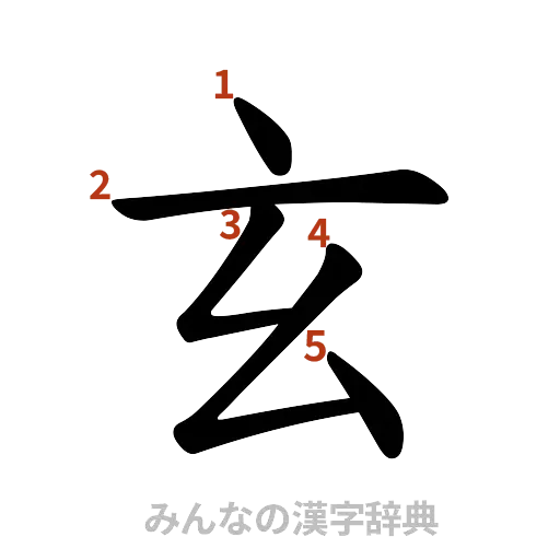 漢字「玄」の書き順と画数