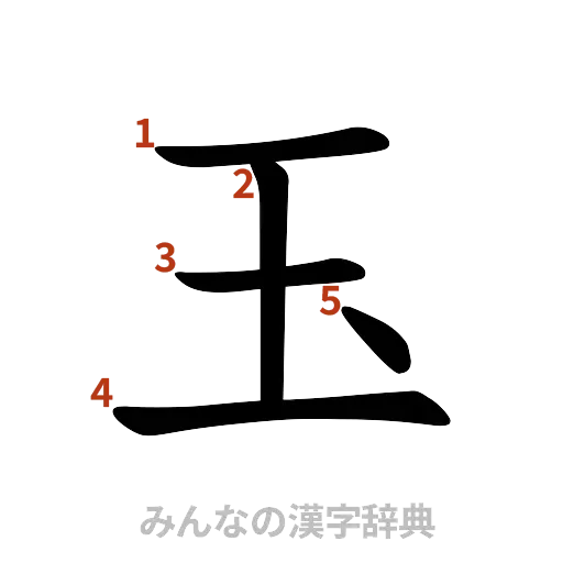 漢字「玉」の書き順と画数