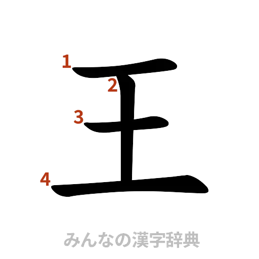 漢字「王」の書き順と画数