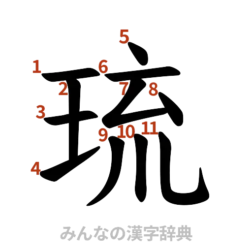 漢字「琉」の書き順と画数