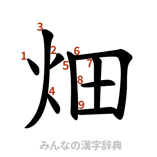 漢字「畑」の書き順と画数