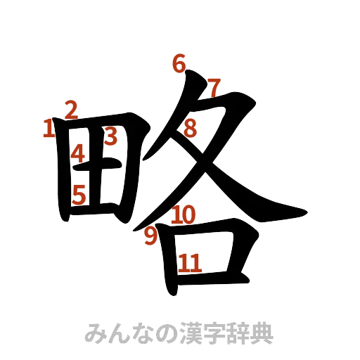 漢字「略」の書き順と画数