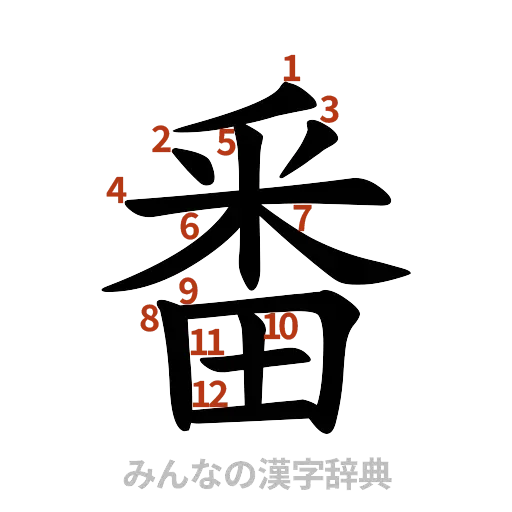 漢字「番」の書き順と画数