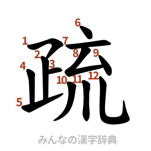 漢字「疏」の書き順と画数