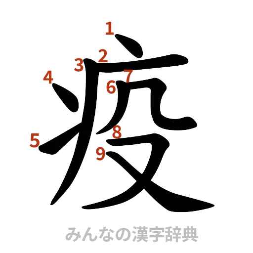 漢字「疫」の書き順と画数