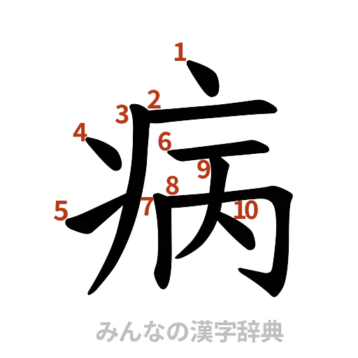 漢字「病」の書き順と画数