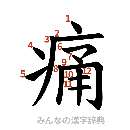 漢字「痛」の書き順と画数