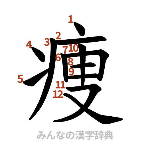 漢字「痩」の書き順と画数