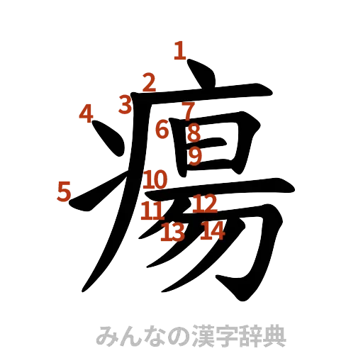 漢字「瘍」の書き順と画数
