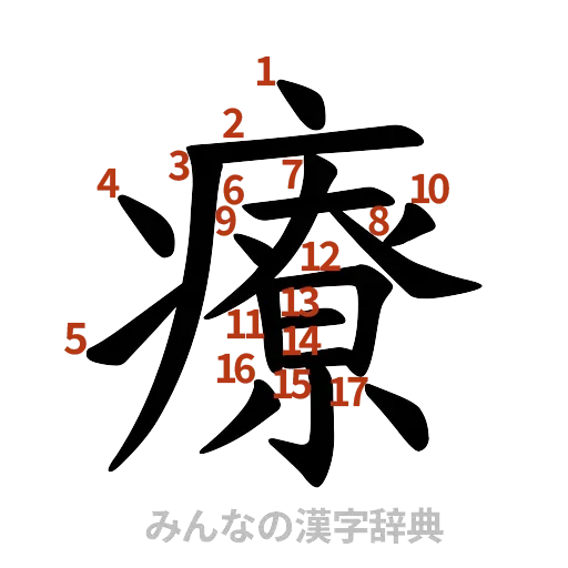 漢字「療」の書き順と画数