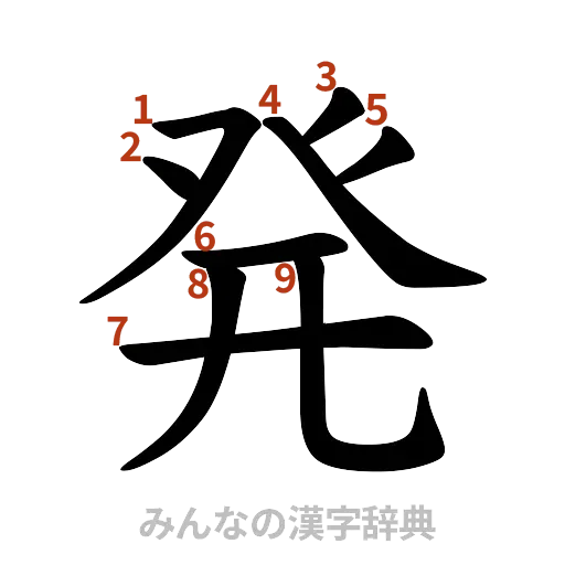 漢字「発」の書き順と画数