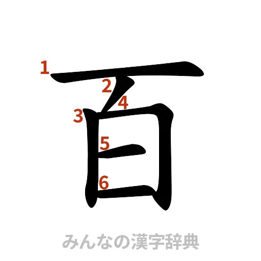 漢字「百」の書き順と画数