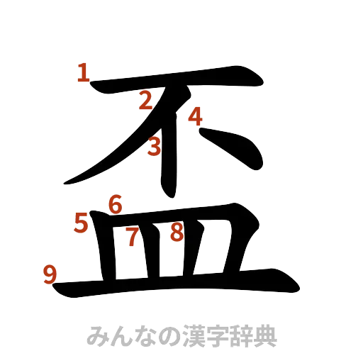 漢字「盃」の書き順と画数