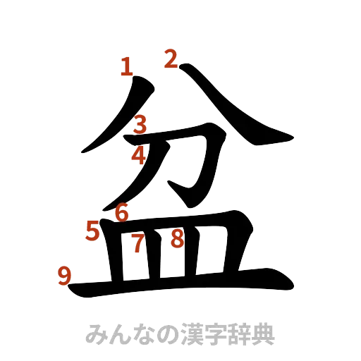 漢字「盆」の書き順と画数