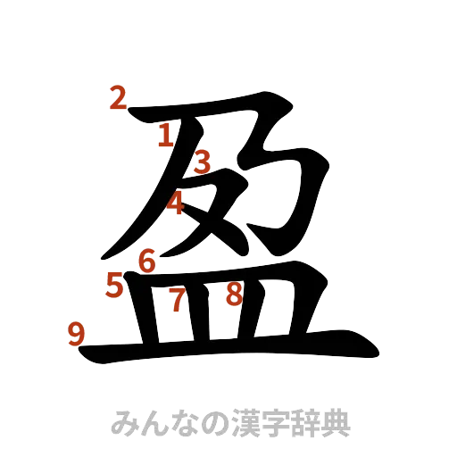 漢字「盈」の書き順と画数