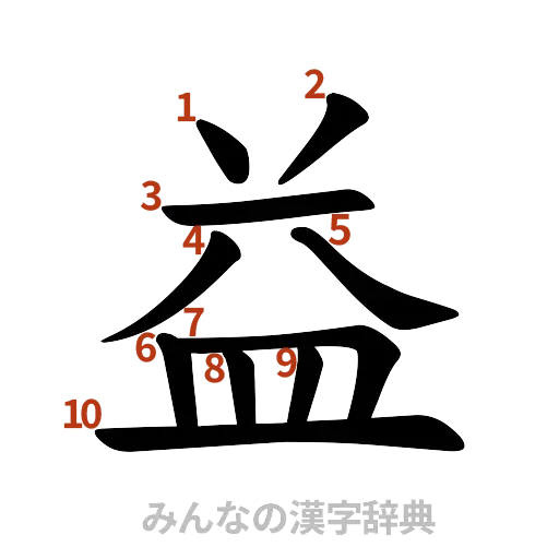 漢字「益」の書き順と画数