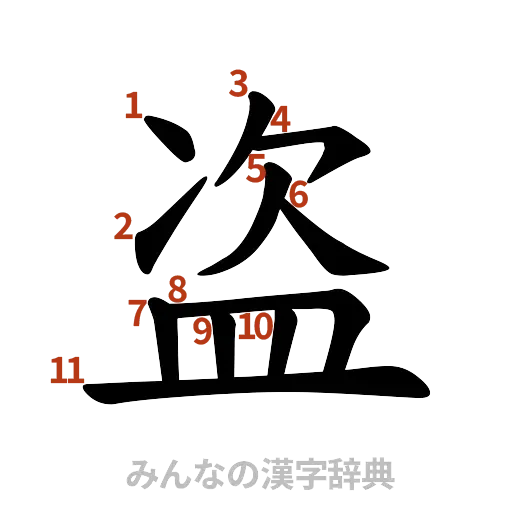 漢字「盗」の書き順と画数