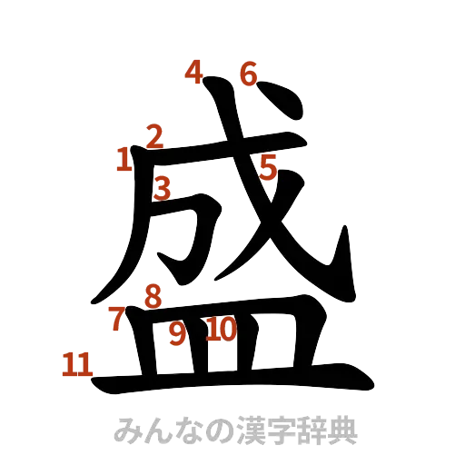 漢字「盛」の書き順と画数