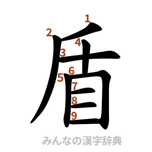 漢字「盾」の書き順と画数