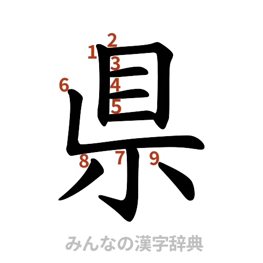 漢字「県」の書き順と画数