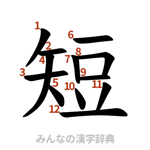 漢字「短」の書き順と画数