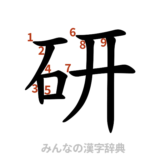 漢字「研」の書き順と画数