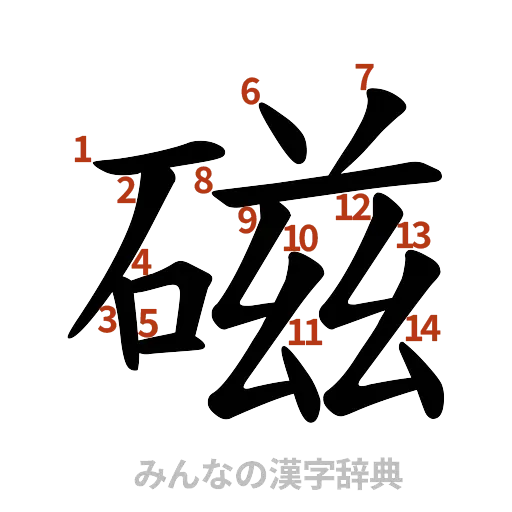 漢字「磁」の書き順と画数