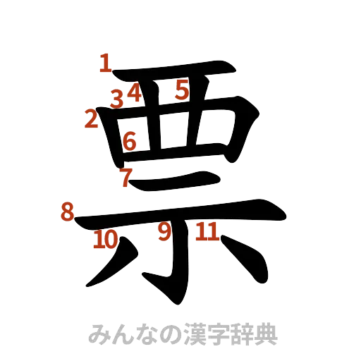 漢字「票」の書き順と画数