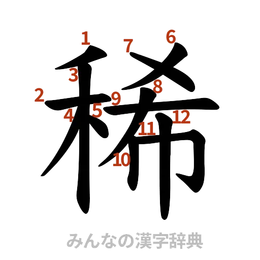 漢字「稀」の書き順と画数