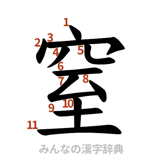 漢字「窒」の書き順と画数