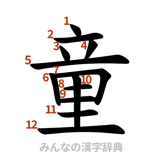 漢字「童」の書き順と画数