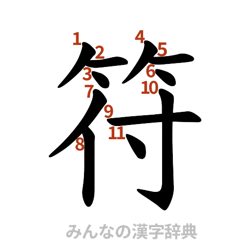 漢字「符」の書き順と画数