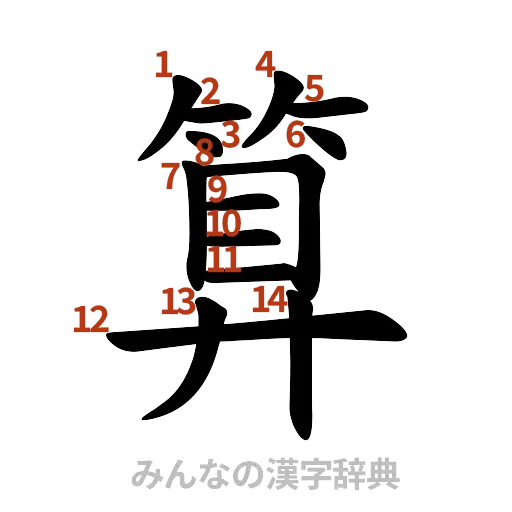 漢字「算」の書き順と画数
