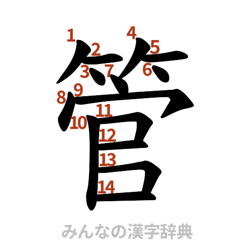 漢字「管」の書き順と画数
